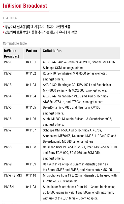 InVision INV 7HG MKIII (주)고일